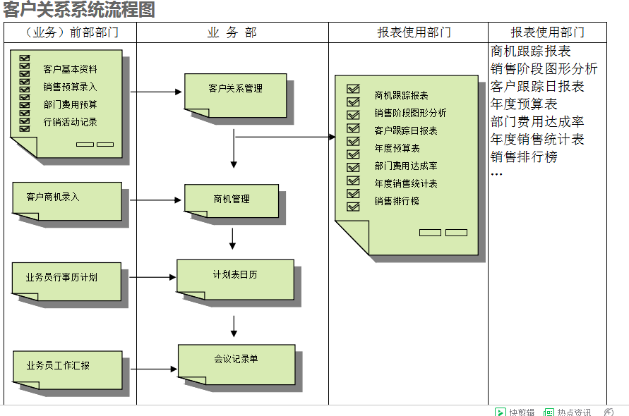 　德甲买球推荐-德甲(中国)
的具体操作步骤是怎样的