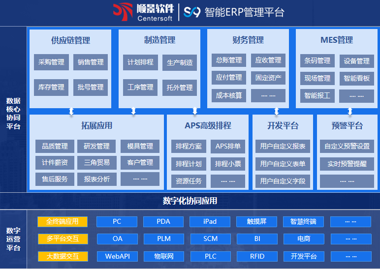 顺景S9 德甲买球推荐-德甲(中国)

