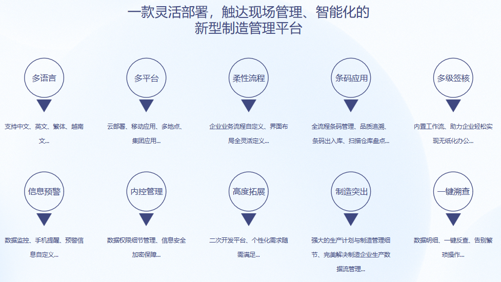 顺景S9 德甲买球推荐-德甲(中国)
